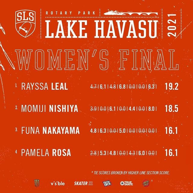 SLS Lake Havasu Women's final scores