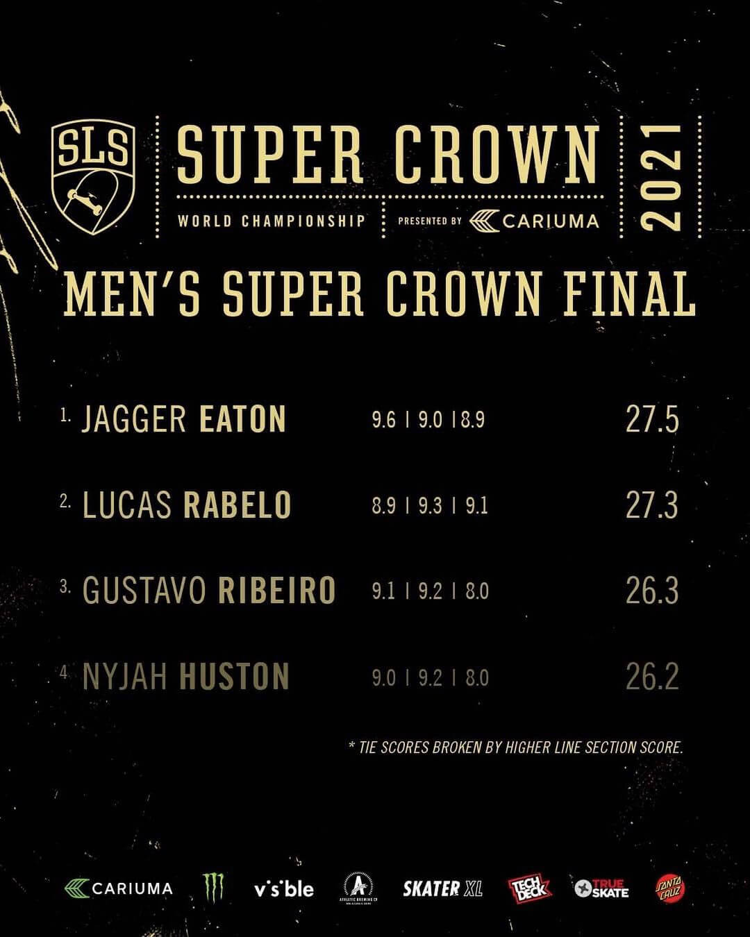 Men's Super Crown Final