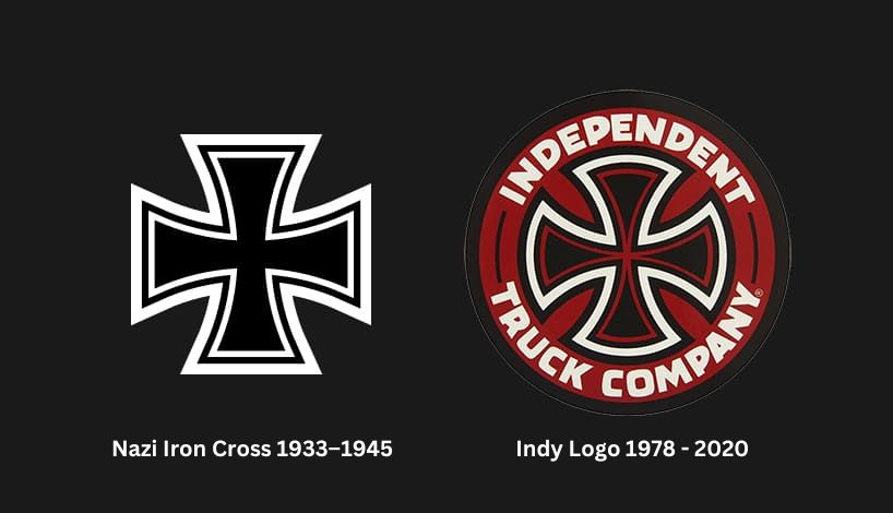 Independent trucks logo change in 2020