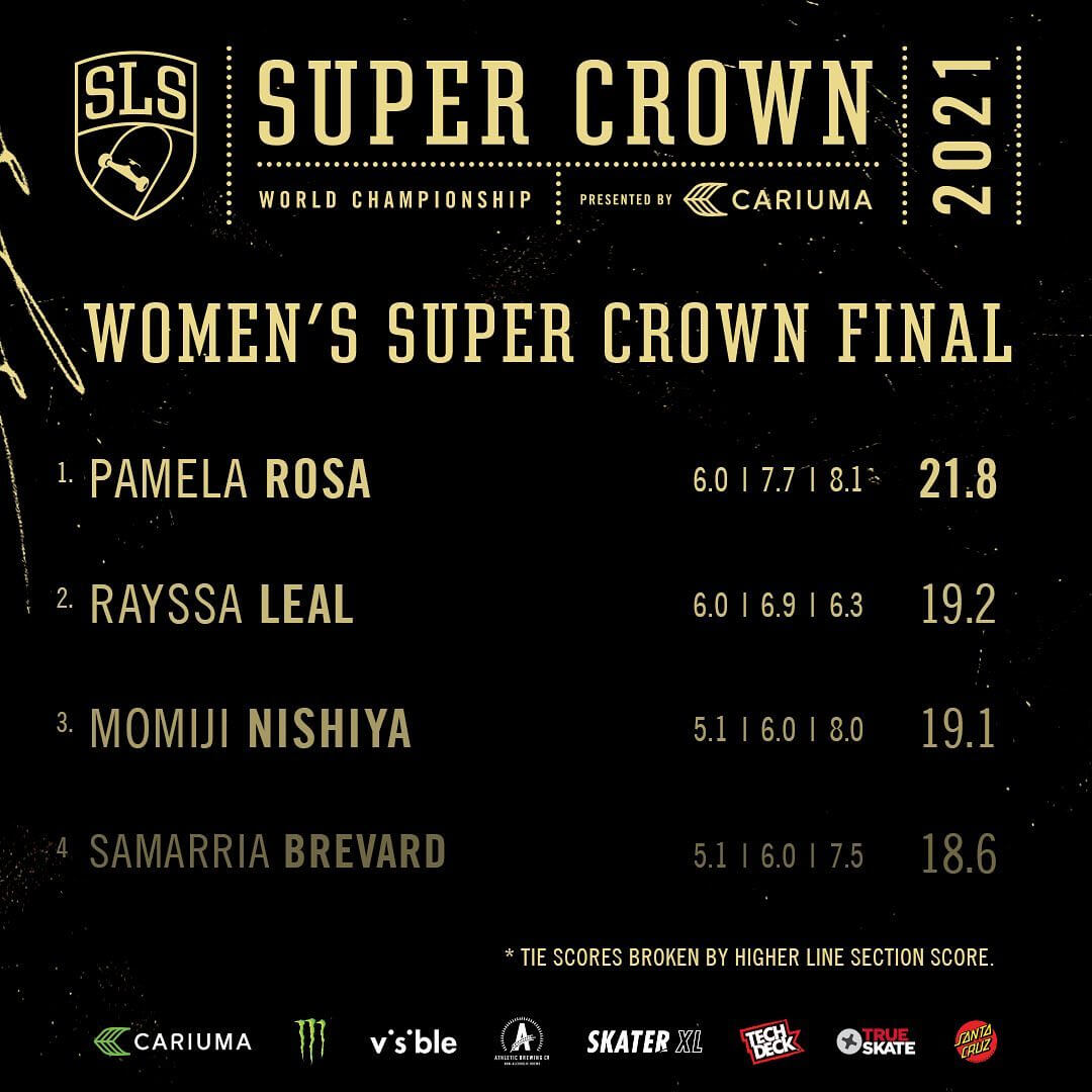 Women's Super Crown Final